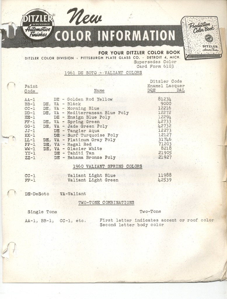 1961 DeSoto Paint Charts PPG 2